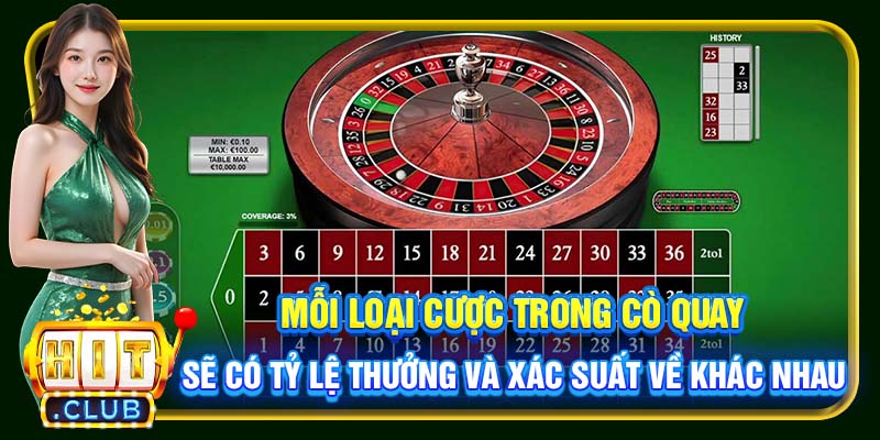 Mỗi loại cược trong Cò quay sẽ có tỷ lệ thưởng và xác suất về khác nhau